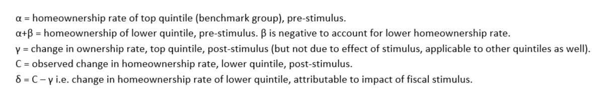 Figure 1 (Part 2) (2)